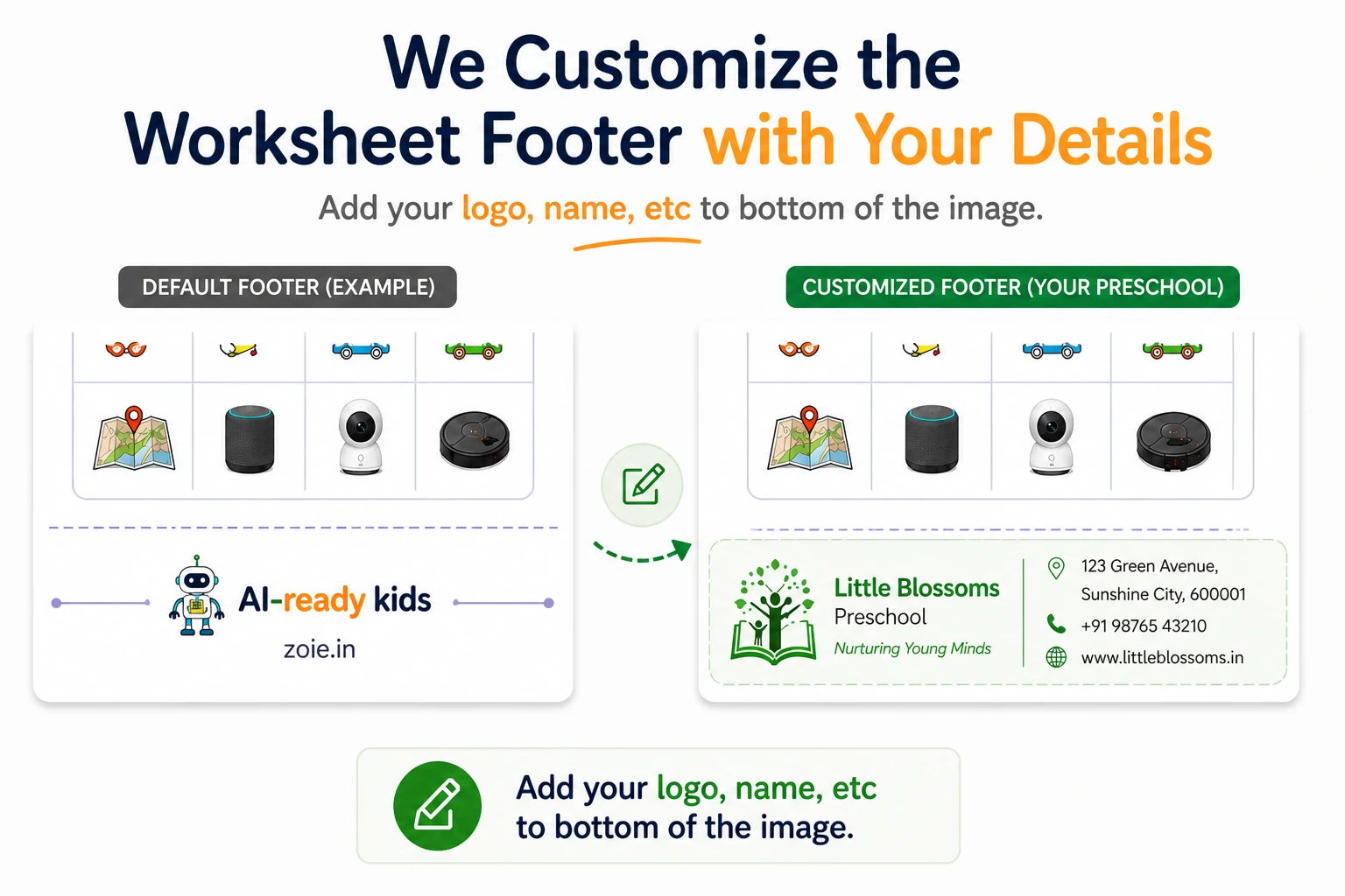 Before and after example of customized worksheet footer with preschool details